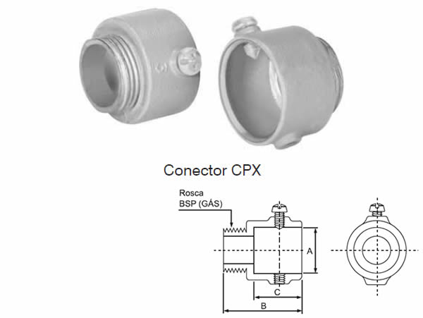 Conector CPX 1.1/2